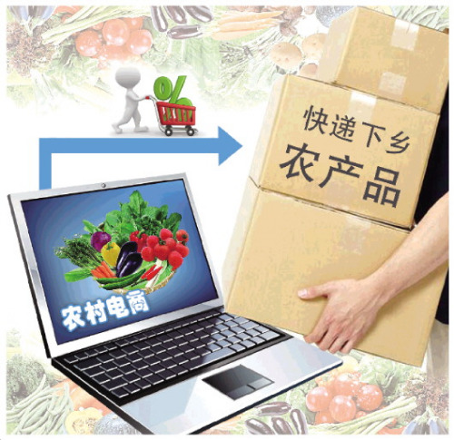 觀察:發(fā)展農(nóng)村電商怎樣避開(kāi)快遞網(wǎng)購(gòu)老問(wèn)題 - 中國(guó)日?qǐng)?bào)網(wǎng)